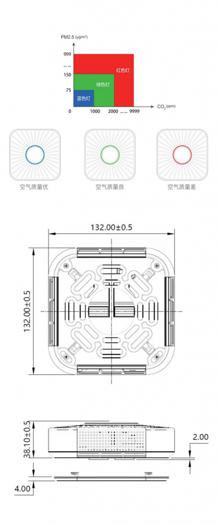 RS485串口空气质量探测器