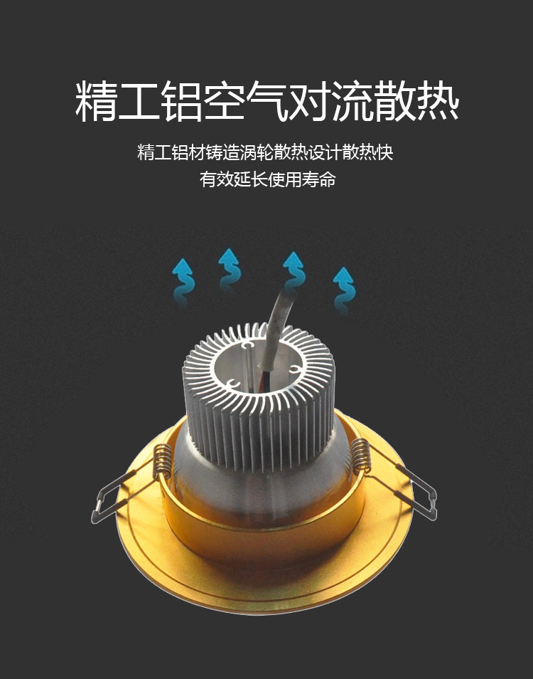 LED冷暖色温调光模块：筒灯/灯带调色温及明暗