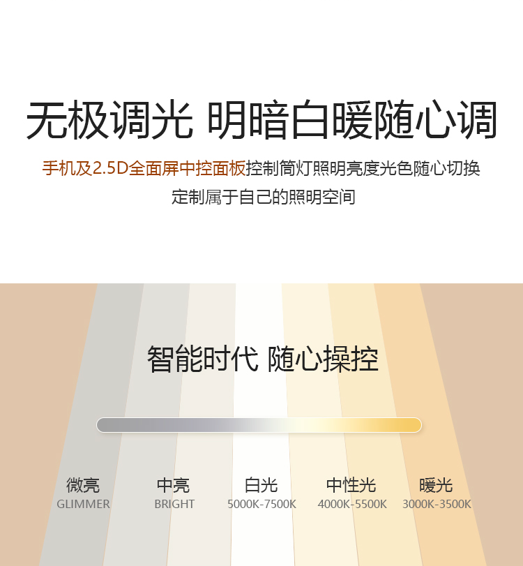 LED冷暖色温调光模块：筒灯/灯带调色温及明暗