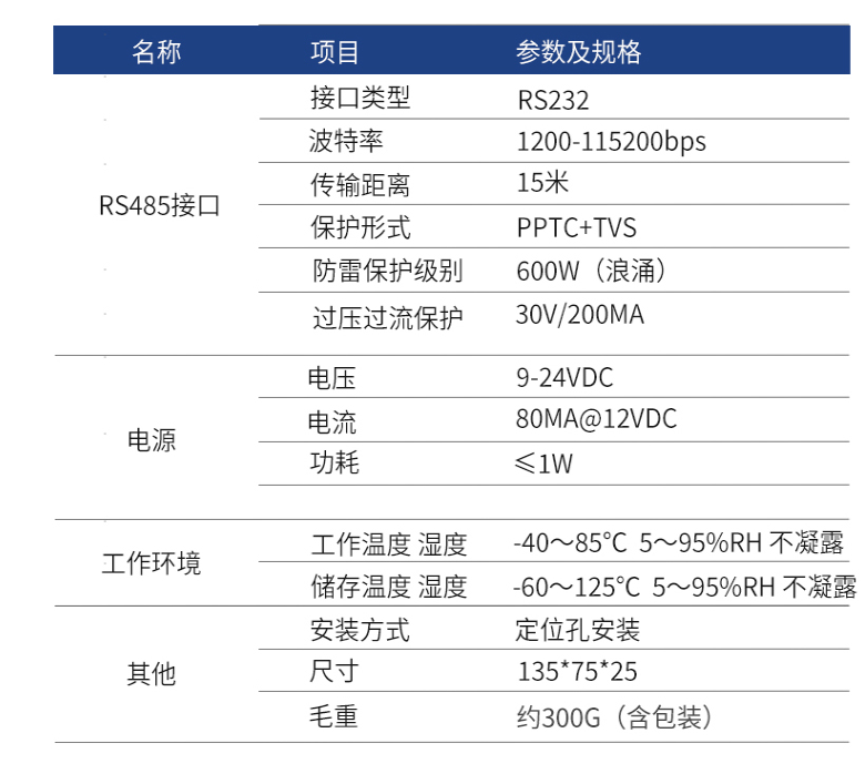 rs232串口分配器1进3出相同地址区分控制集线器指定端口通讯模块