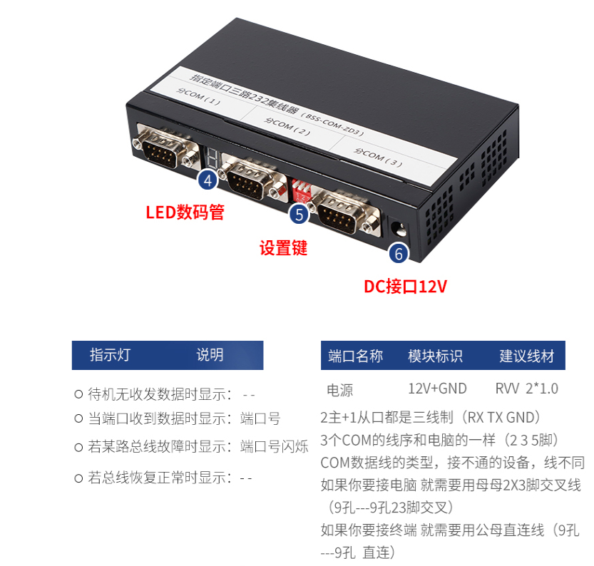 rs232串口分配器1进3出相同地址区分控制集线器指定端口通讯模块
