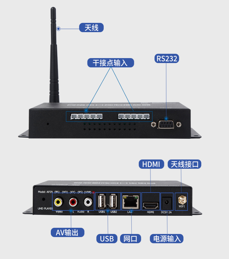展厅演示RS485总线HDMI视频播放器AV视频广告机 USB / U盘播放机
