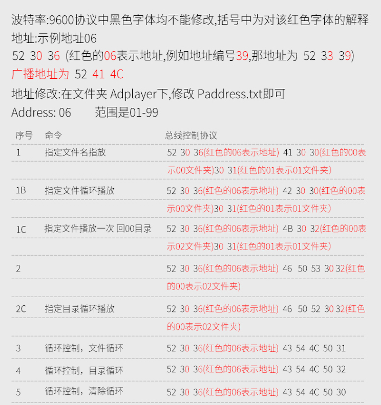 展厅演示RS485总线HDMI视频播放器AV视频广告机 USB / U盘播放机