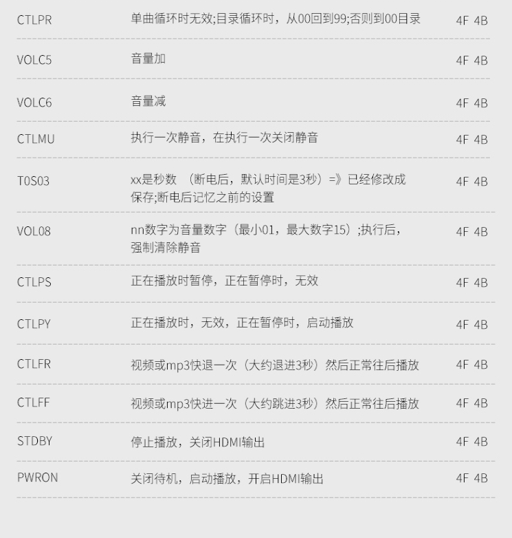 展厅演示RS485总线HDMI视频播放器AV视频广告机 USB / U盘播放机