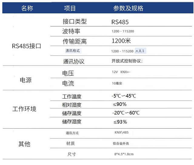 KNX转RS485总线模块:实现KNX设备与RS485设备之间的相互通讯