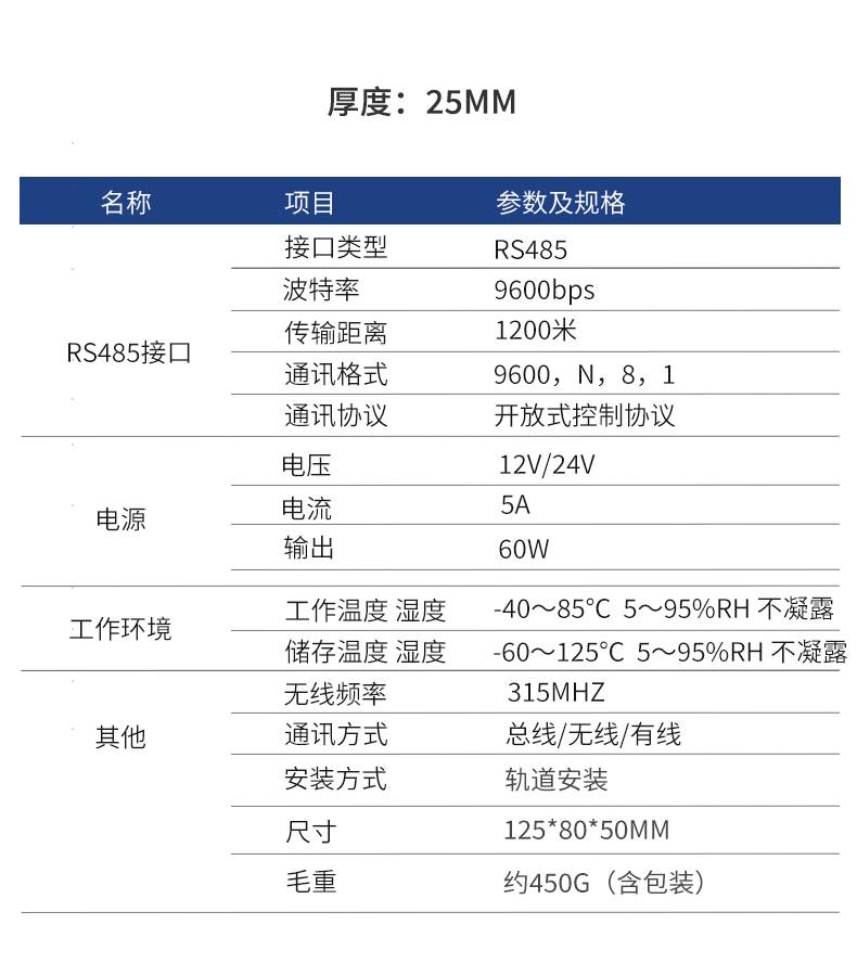RGB调光器模块智能照明系统RS485串口315控制家用灯带筒灯调色温