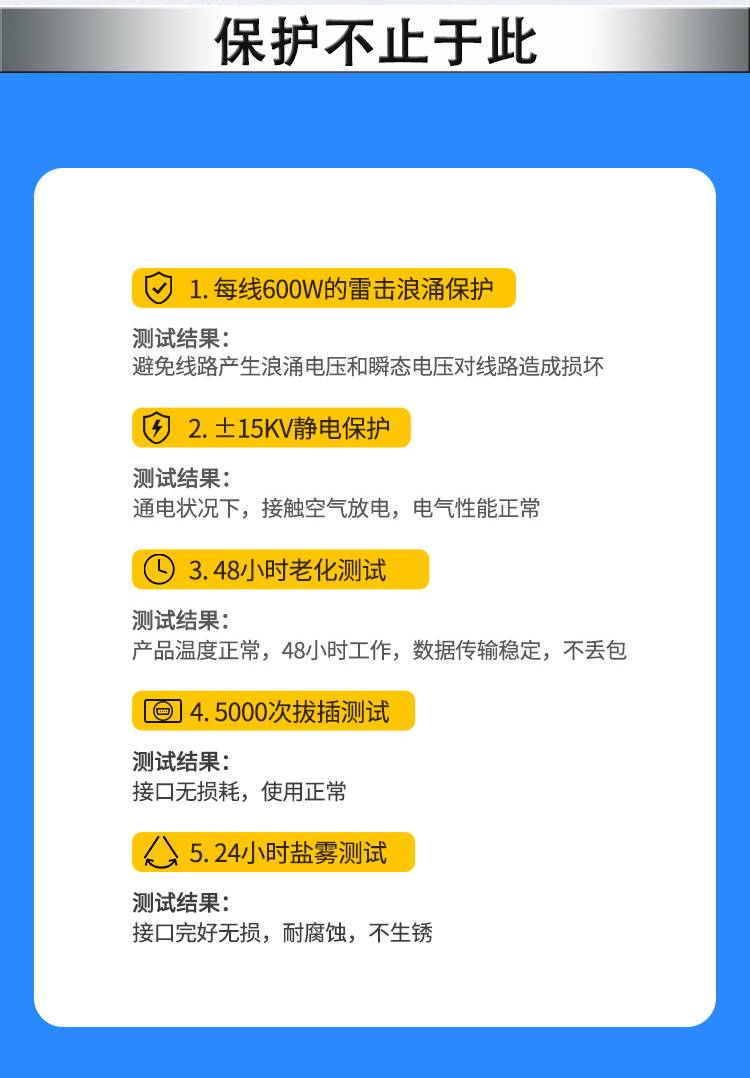 带地址可配置奇偶校验有源rs485转rs232转换器会议一体机展厅控制