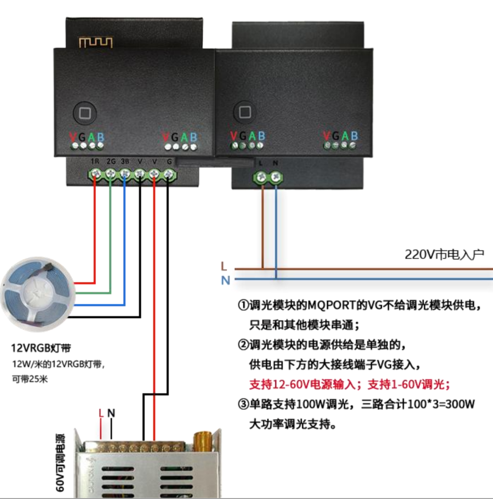 MT603 大功率调光驱动产品详情