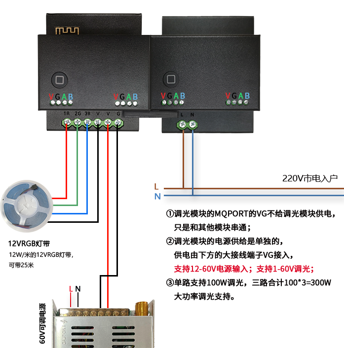 MT603调光驱动：300W大功率，支持Homekit与WIFI智能控制