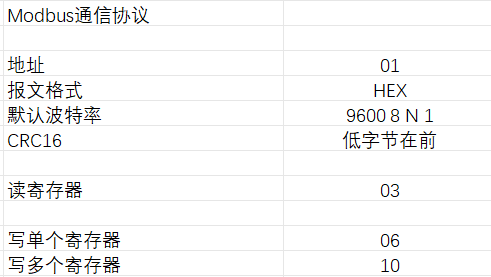 一驱掌控全场景：HKD60S智能调光驱动产品说明书（支持HomeKit直连）