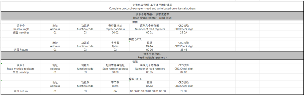 一驱掌控全场景：HKD60S智能调光驱动产品说明书（支持HomeKit直连）