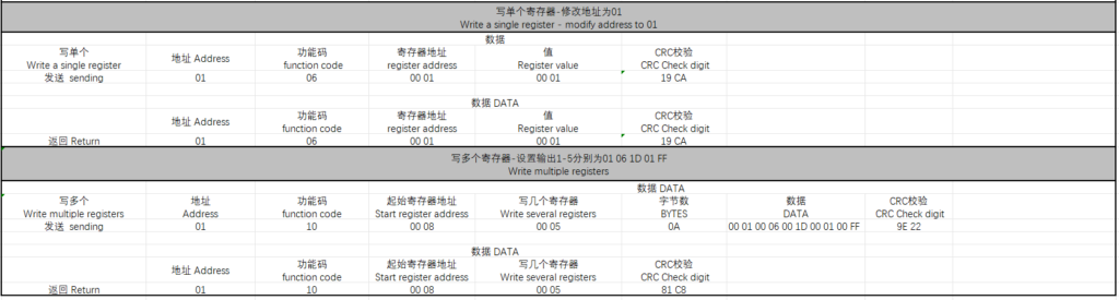 一驱掌控全场景：HKD60S智能调光驱动产品说明书（支持HomeKit直连）