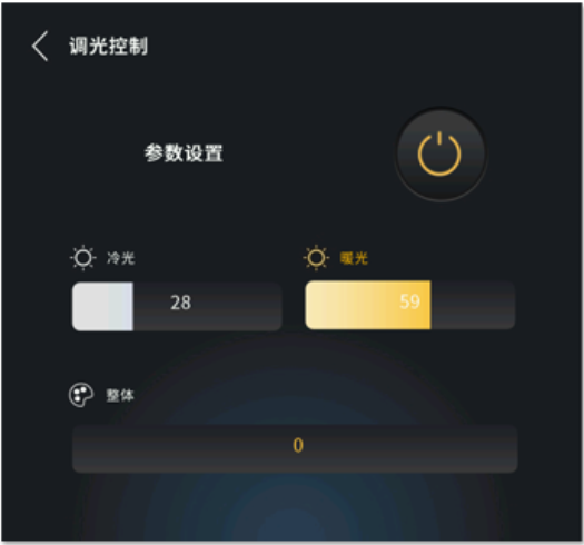 P04C：高效、灵活的智能场景控制解决方案