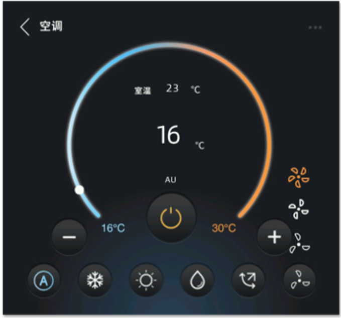 P04C：高效、灵活的智能场景控制解决方案