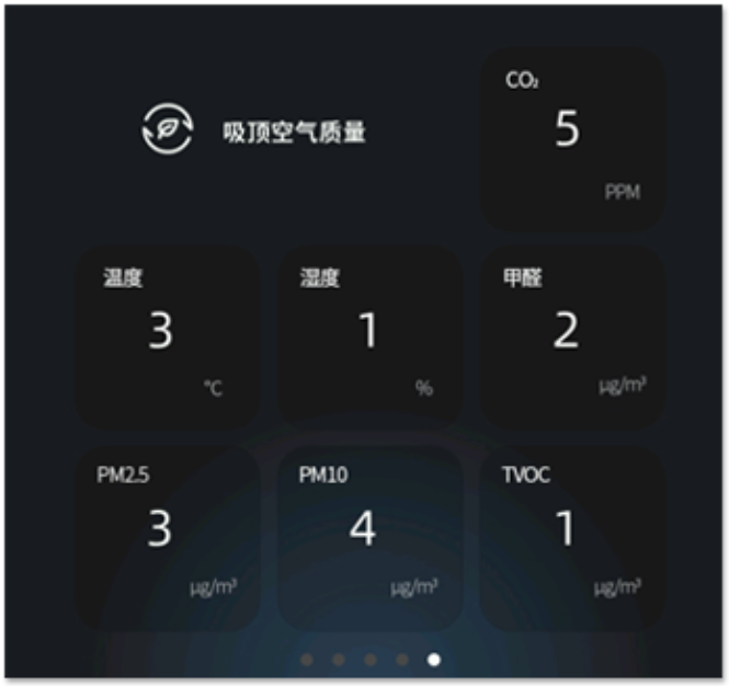 P04C：高效、灵活的智能场景控制解决方案
